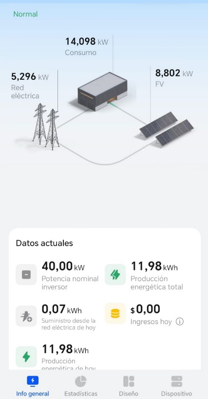 Av. Galo Plasa Lasso